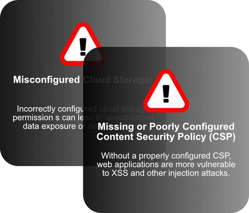 external_attack_surface_management_(easm)-cloud_storeage - Discovero external attack surface management (easm)-cloud storeage